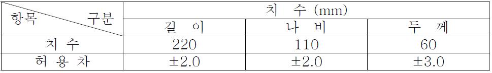 I형 인터로킹 블록의 겉모양, 치수 및 허용차 기준