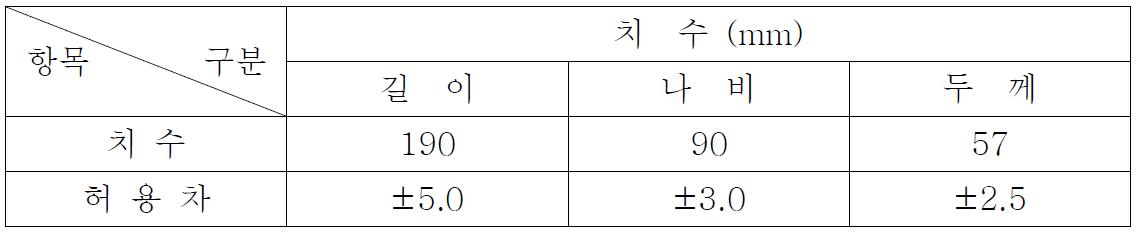 점토블록의 겉모양, 치수 및 허용차 기준