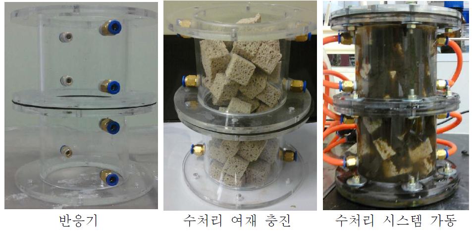 수처리 시스템 사진