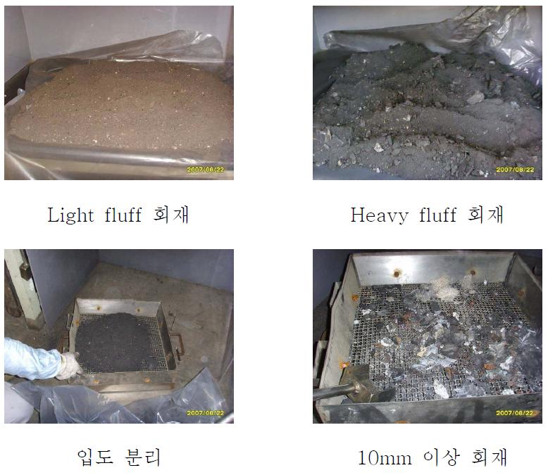 용융슬래그 내 동함량분석을 위한 전처리(Lab-scale)