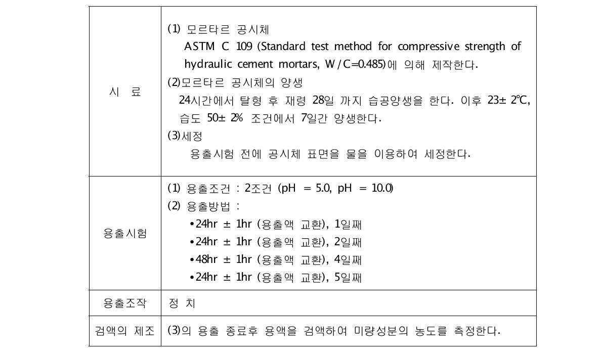 모르타르 공시체 용출시험방법 (ANSI 61-2007a)