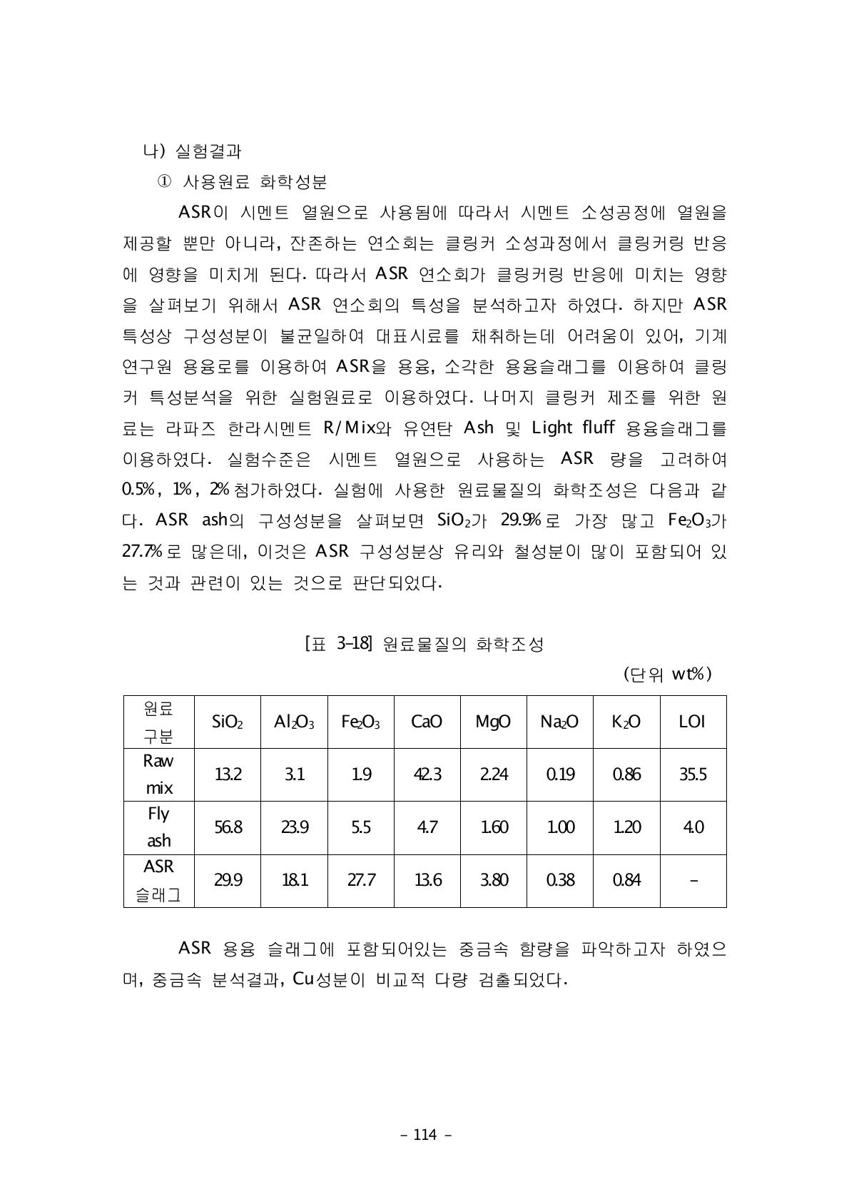 원료물질의 화학조성