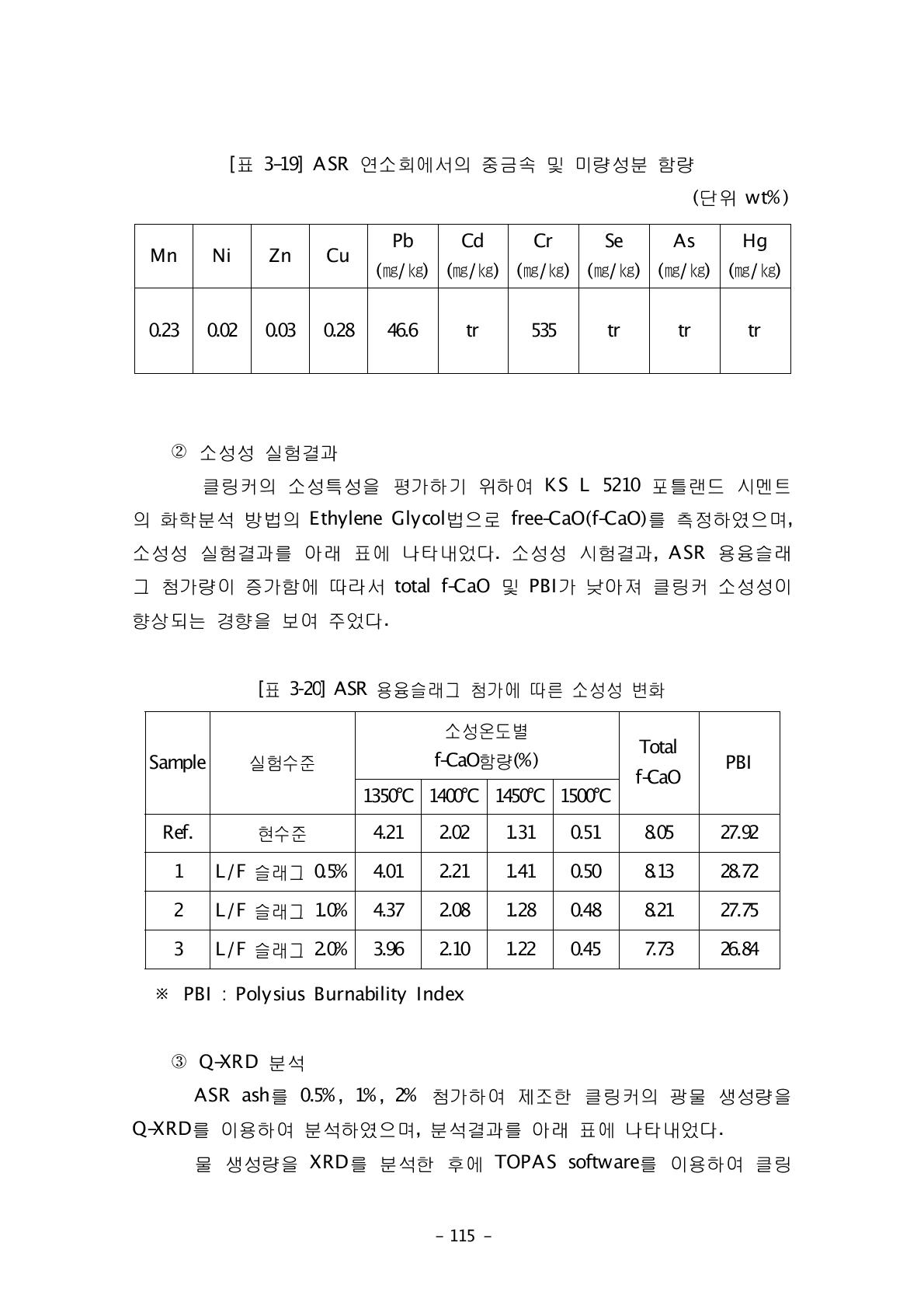 ASR 연소회에서의 중금속 및 미량성분 함량