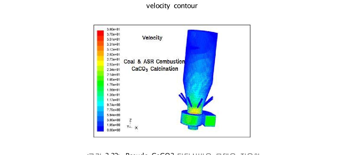 Pseudo CaCO3 탈탄산반응 모델을 적용한