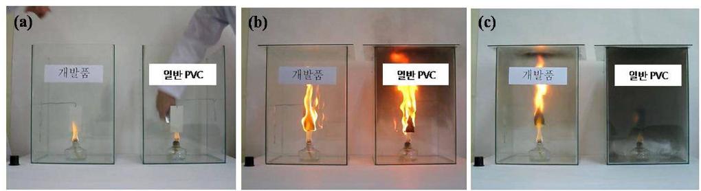 연소실험을 통한 비교(개발품과 일반 PVC 제품)