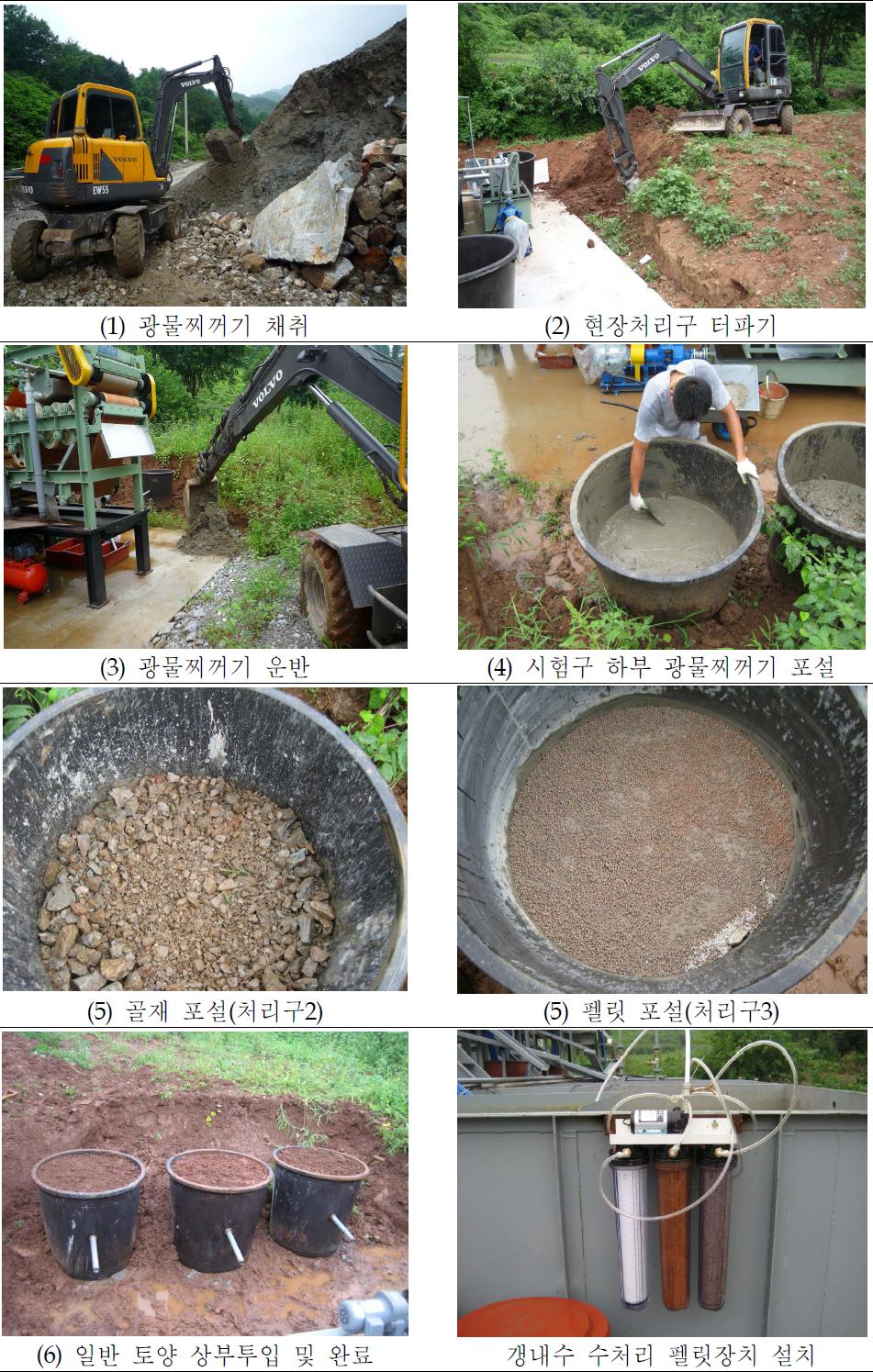 금풍광산내 토양처리구 설치과정