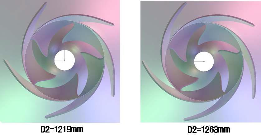 임펠러 직경 변화에 따른 형상 설계 결과 비교