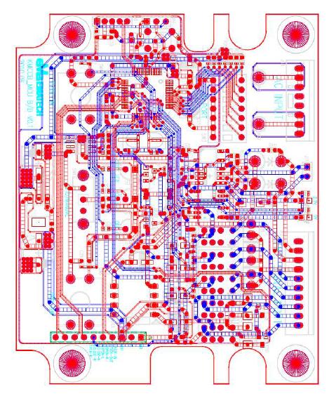 Main Controller Layout