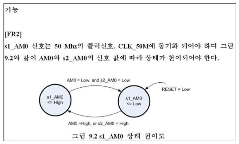 FPGA에 탑재되는 VHLD 로직의 제어신호 감지기능 요구사항