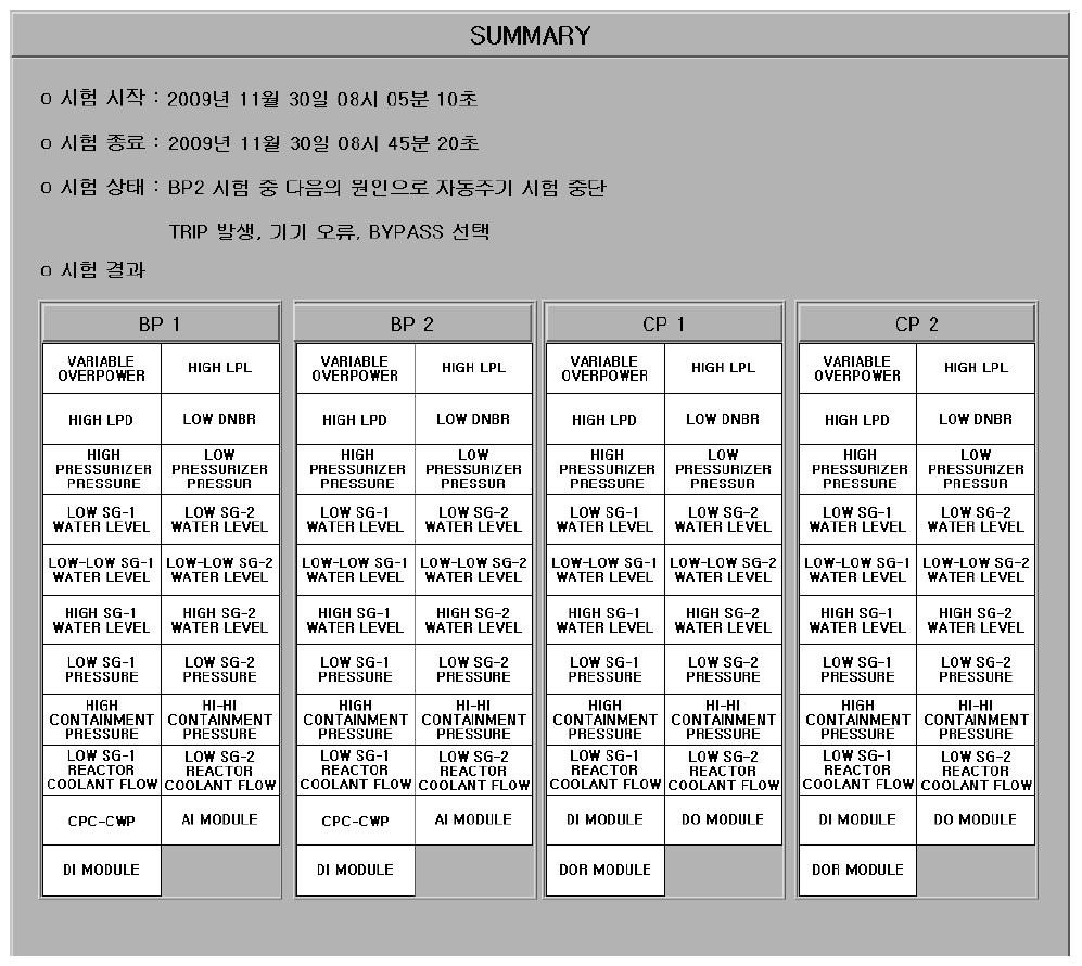 SUMMARY 화면