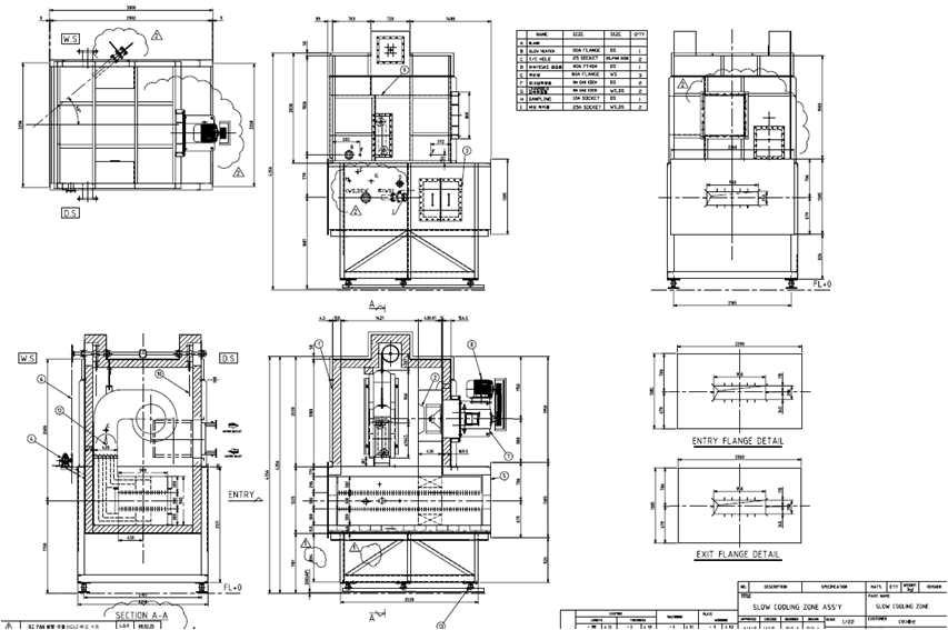 Slow cooling zone 단면도