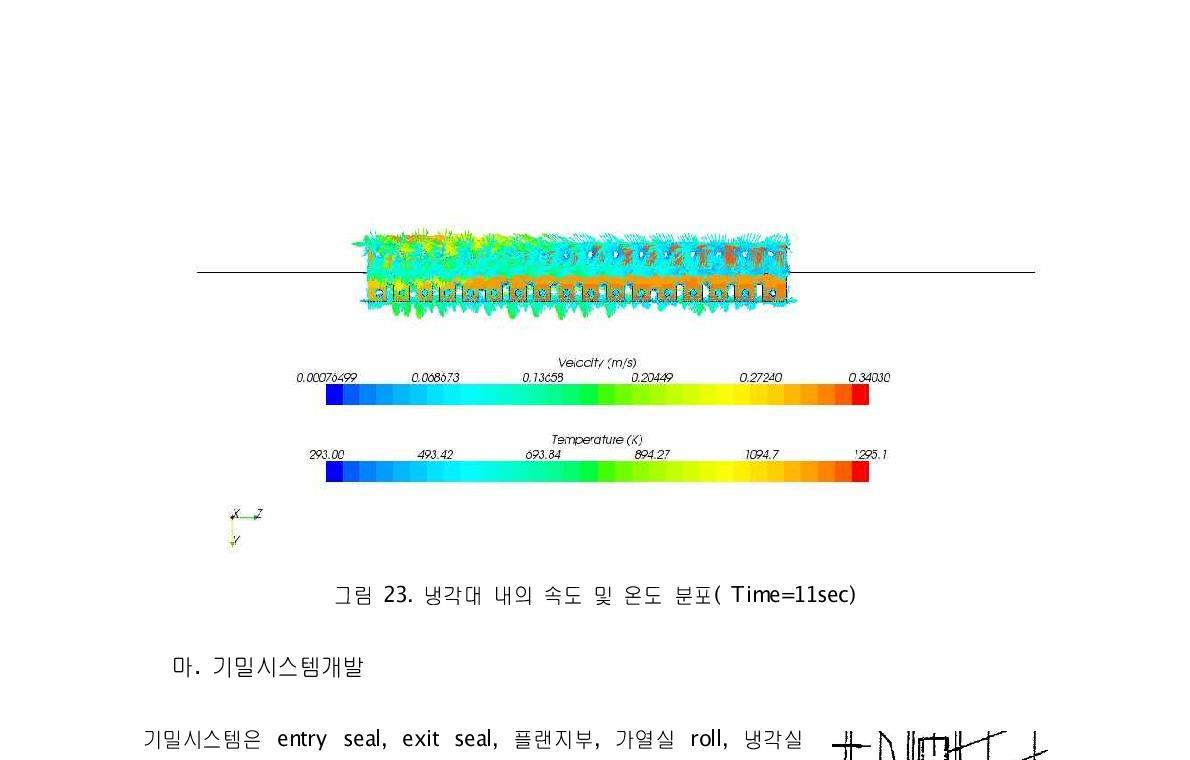 냉각대 내의 속도 및 온도 분포