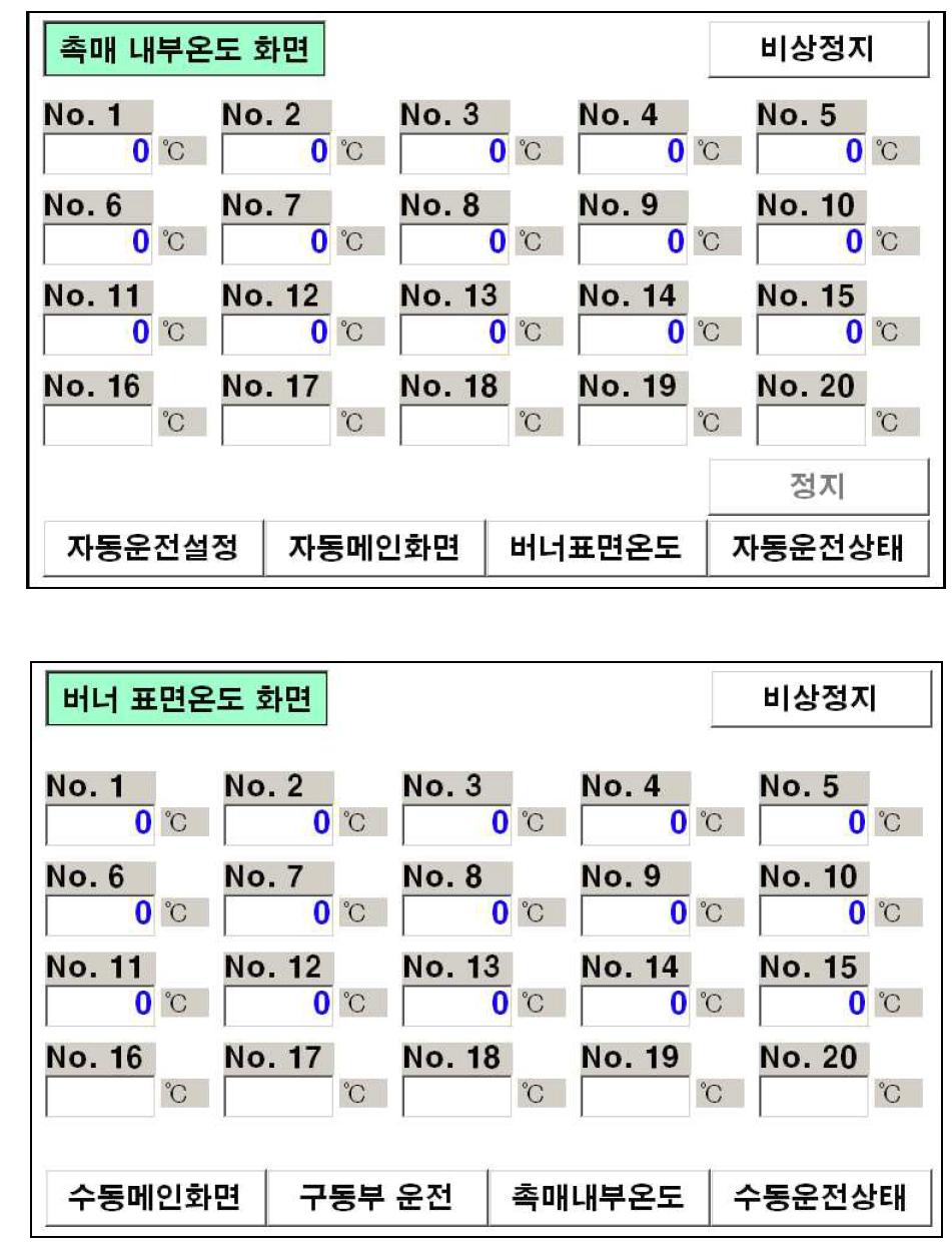 촉매연소 건조기 자동제어 촉매 내부 및 버너 표면 온도 표시화면 구성