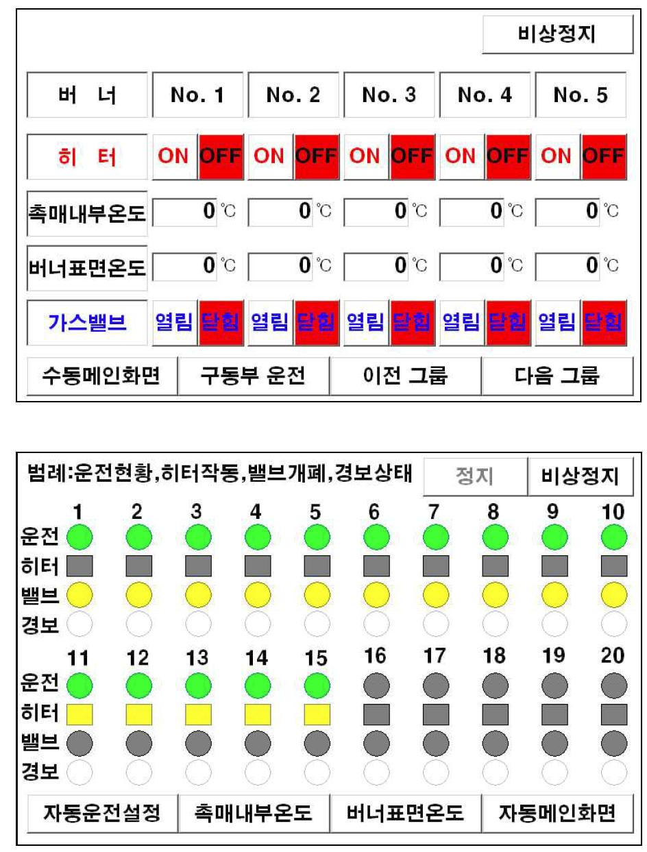 촉매연소 건조기의 촉매버너 개별 제어 설정화면 및 운전상태 확인화면 구성