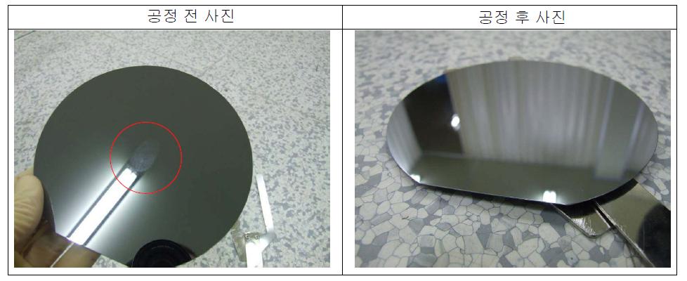 사진으로 본 지문 제거 test 결과(공정 전/후 wafer 상태)