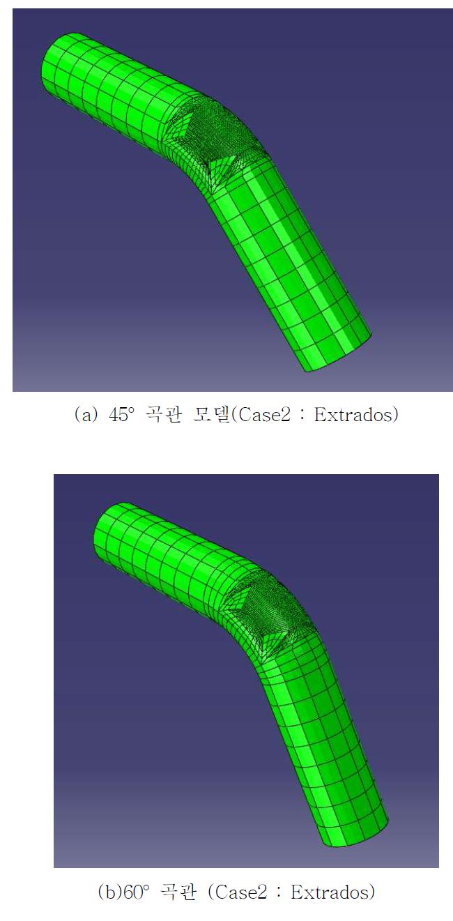 45°곡관과 60°곡관의 유한 요소 모델.