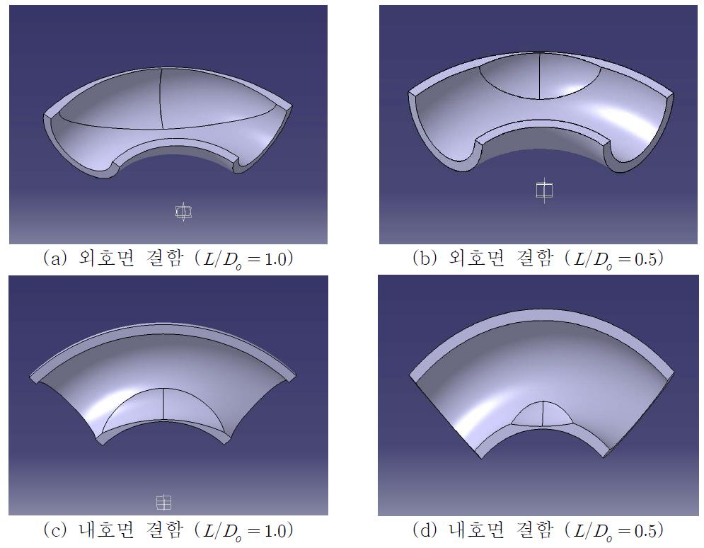 설계된 외호면과 내호면 감육 결함의 형상.