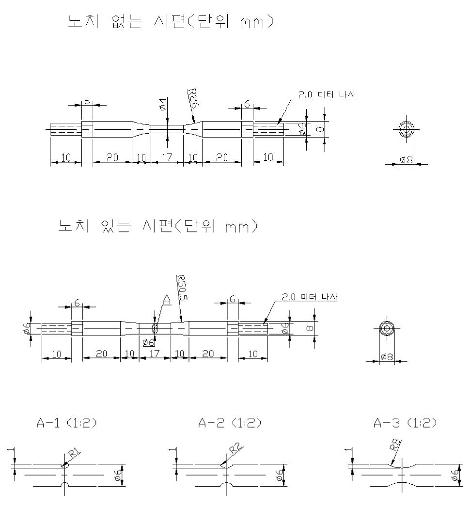 피로 시편 형상 및 치수.