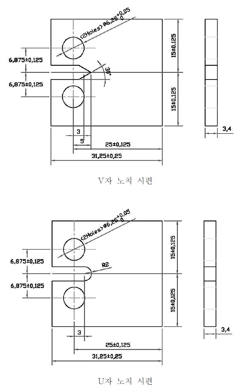 피로 균열 시편( CT 시편)의 형상 및 치수.