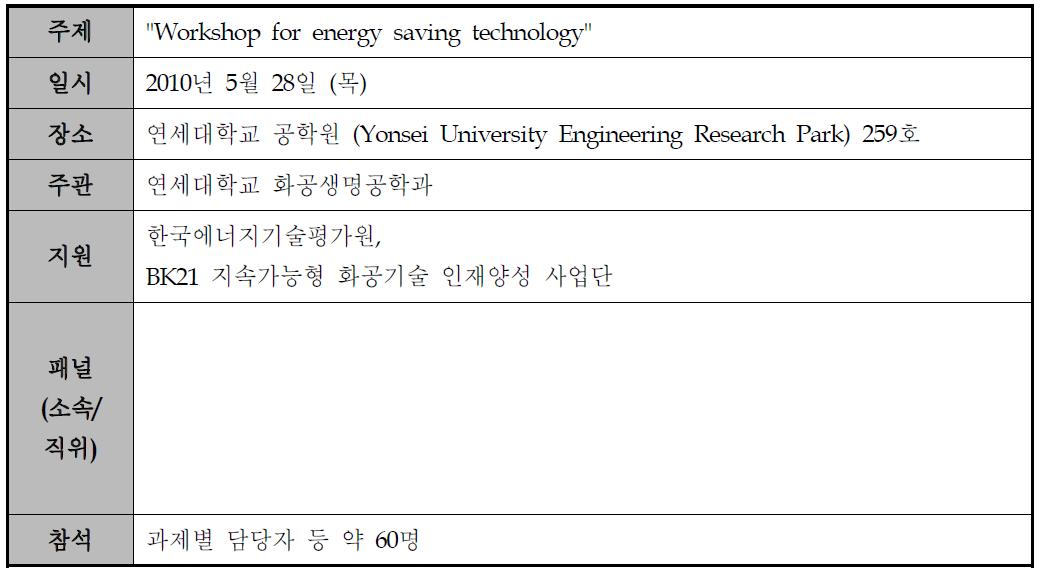 2010년 5월 28일 개최 세미나 개요