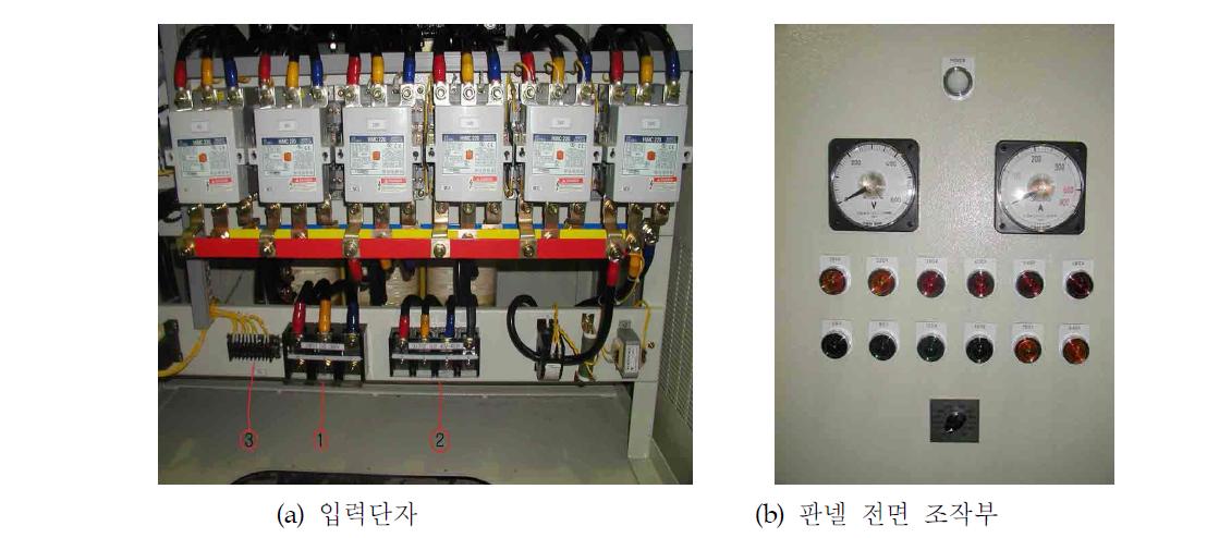 전원장치(Power supply system)의 조작부