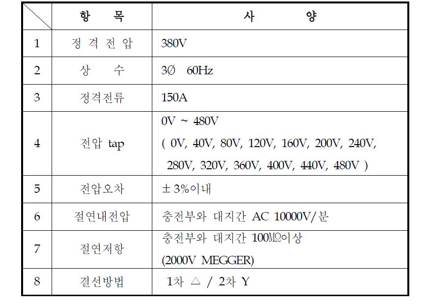 전원장치 설계사양