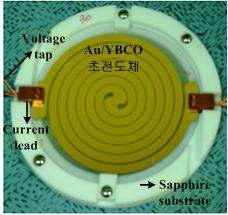 YBCO 전류제한 소자의 패턴 형상
