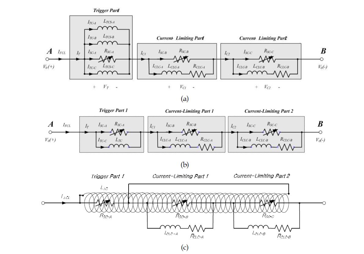등가회로 : (a)기존의 매트릭스형 리액터 (b) 일체형 매트릭스형 리액터 (c) 일체형 매트릭스형 리액터의 개념도
