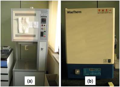 유리제조에 사용된 (a)용융로와 (b)열처리로