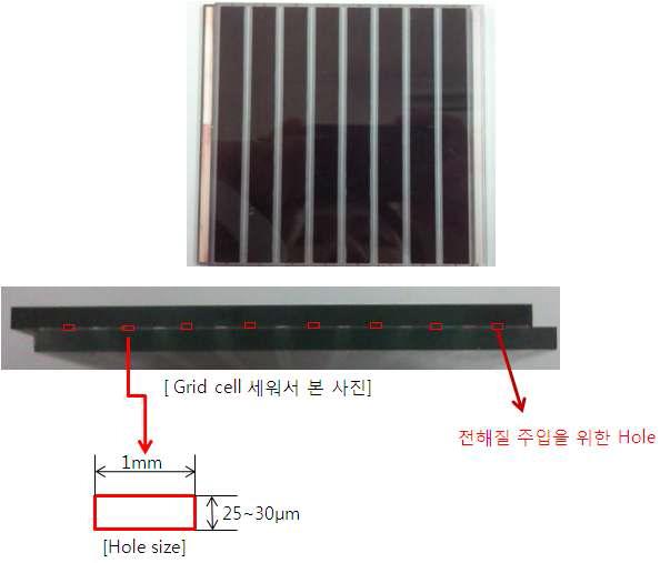 전해질 주입이 완료된 100x100 셀 및 전해질 주입구