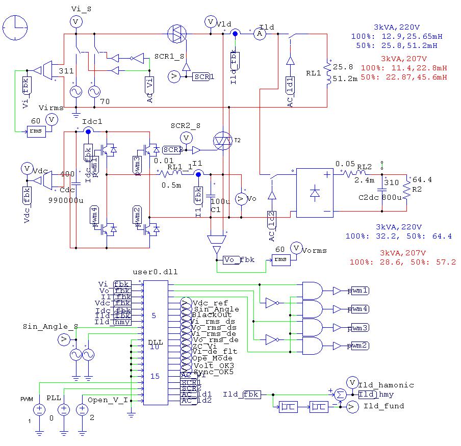 APF/UPS용 PSIM 시뮬레이션 Schematic Diagram