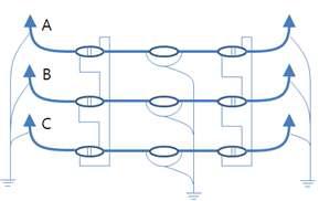 CB접속과 직선접속 경우의 3상 케이블 구성