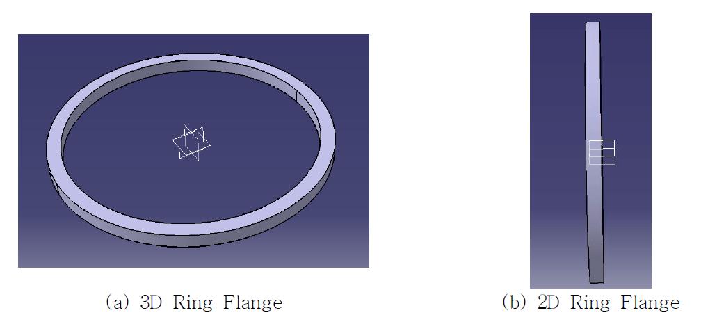 Ring Flange 형상의 단순화 과정