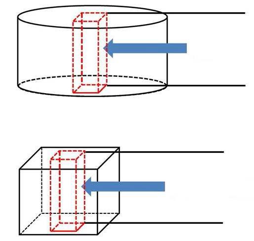 Ingot 시험편과 단조 후 열처리 시험편