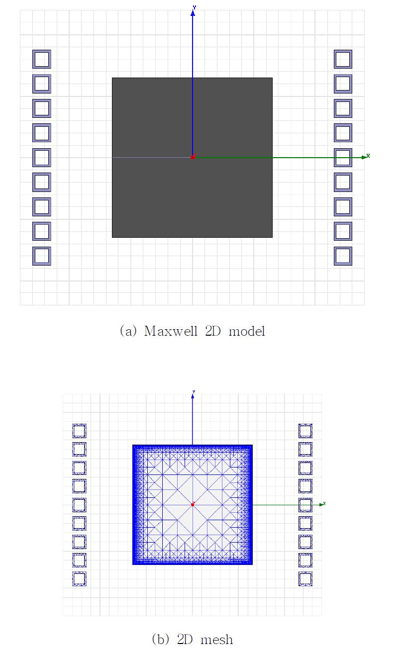 2D 해석을 위한 FE model