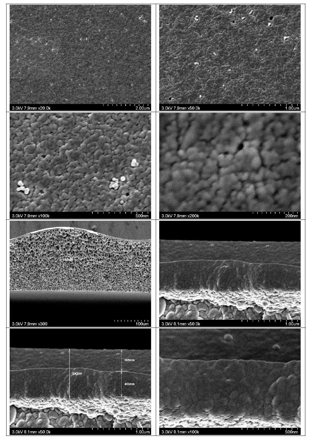막의 표면(위) 및 단면(아래) SEM (air 60 s, 20%DMAc/IPA 60 s → H2O)
