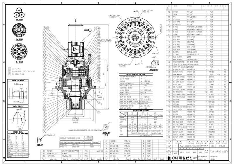 YAW DRIVE(HRS300) PART LIST