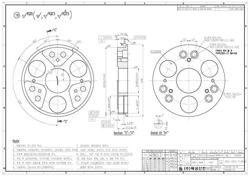 YAW DRIVE(HRS300) 부품도 HOLD FLANGE