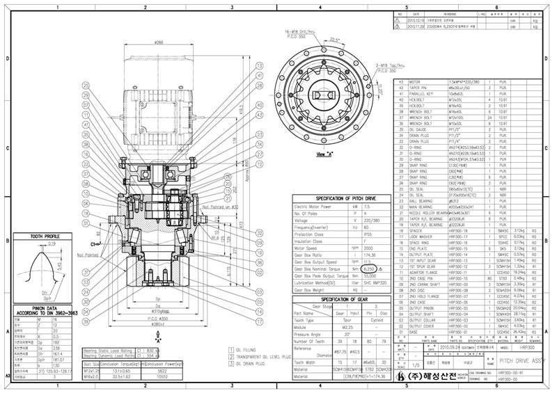 PITCH DRIVE(HRP300) PART LIST