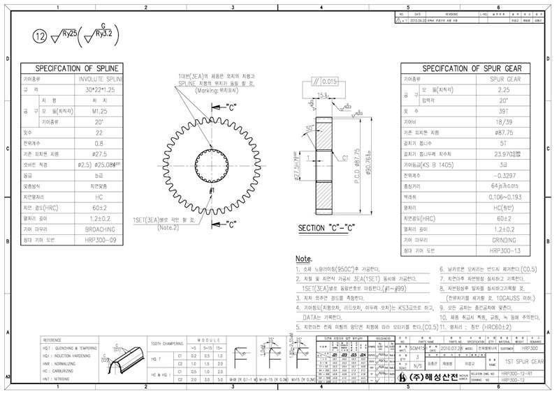 PITCH DRIVE(HRP300) 부품도 1ST SPUR GEAR