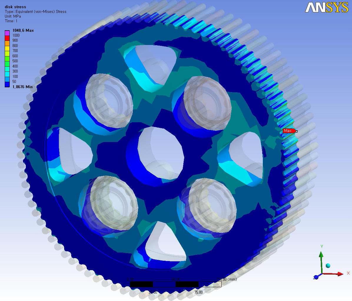 107 Yaw Drive 싸이클로이드 디스크의 응력분포