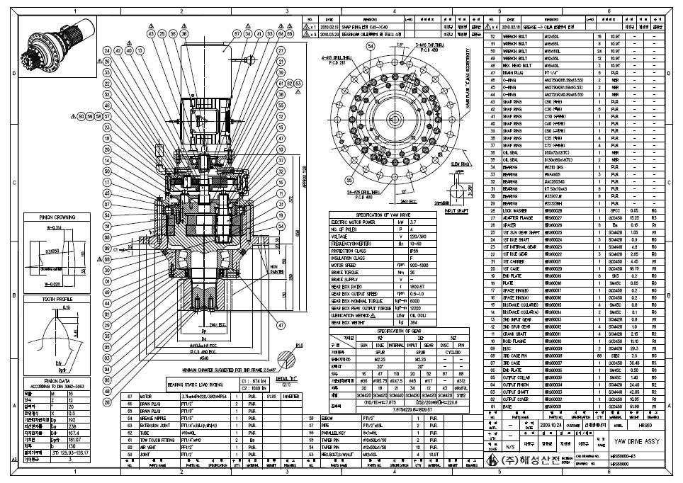 YAW DRIVE PART LIST (HRS60)