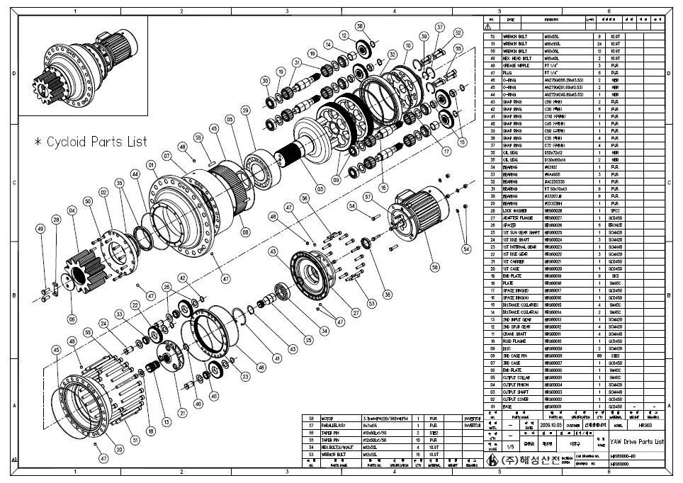YAW DRIVE 조립도 (HRS60)