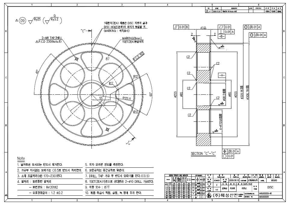 Cycloid Disc 부품도 (HRS60)