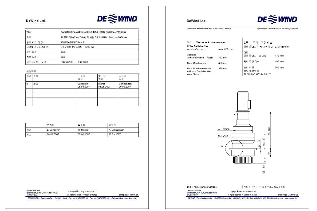 DEWIND사 YAW DRIVE 개발사양