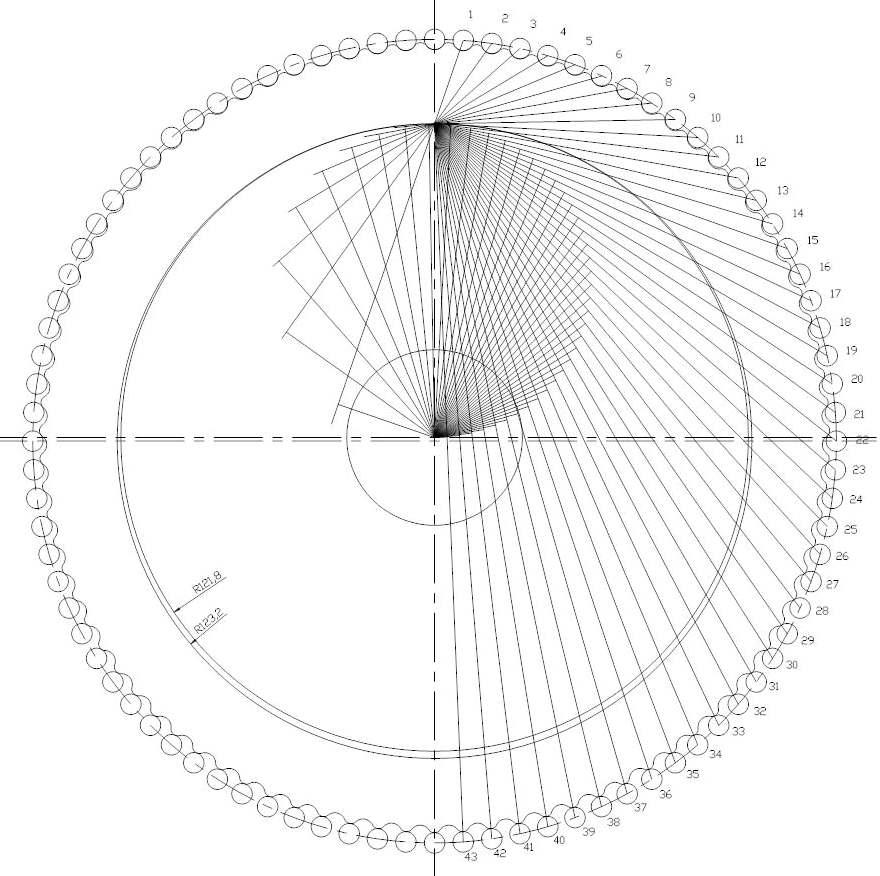 Cycloid Disc에 작용하는 하중