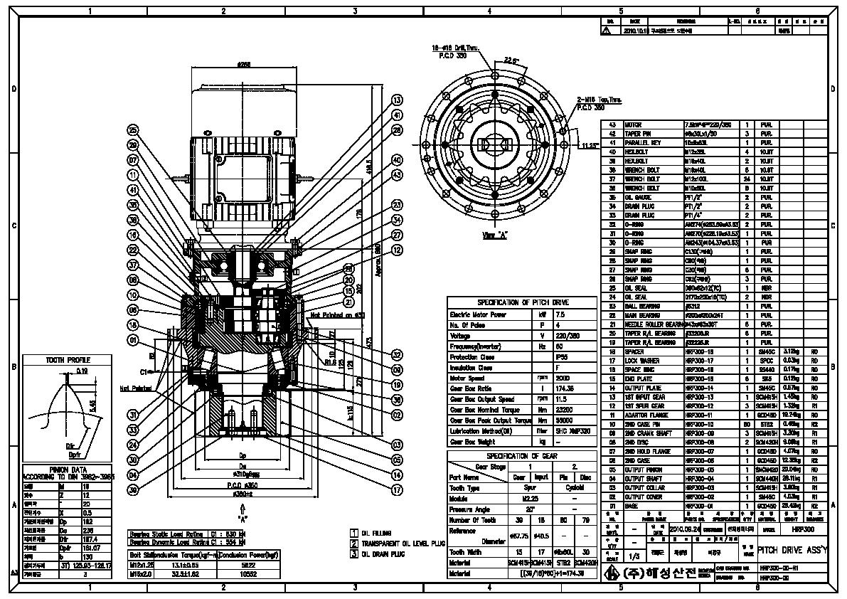 PITCH DRIVE 감속기 PART LIST (HRP300)