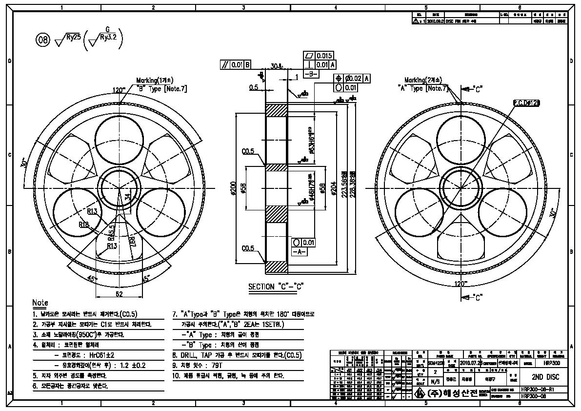 Cycloid Disc 부품도 (HRP300)