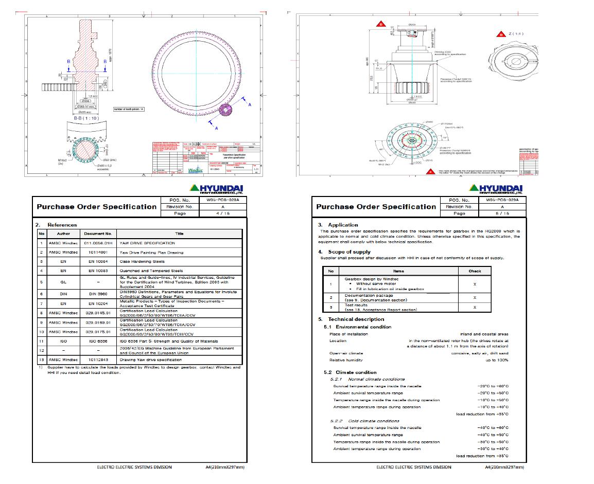 현대중공업 2MW YAW & PITCH DRIVE 개발사양