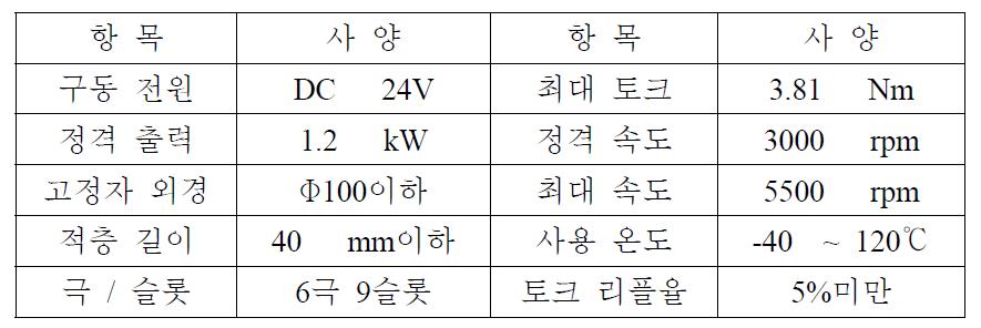 상용차 EHPS용 모터 주요 요구 사양